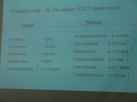 Семинар-тренинг «Роль церкви в повышении уровня знаний населения о туберкулезе и возможности его профилактики и лечения»