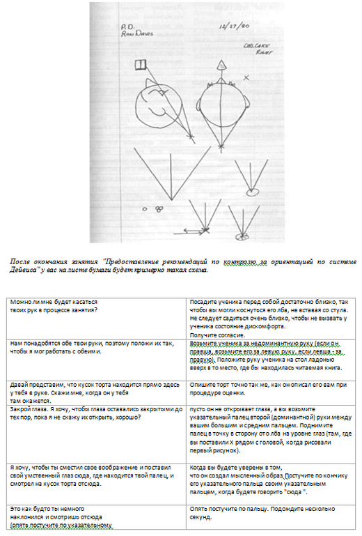 Дар дислексии. Глава 27. Переключение